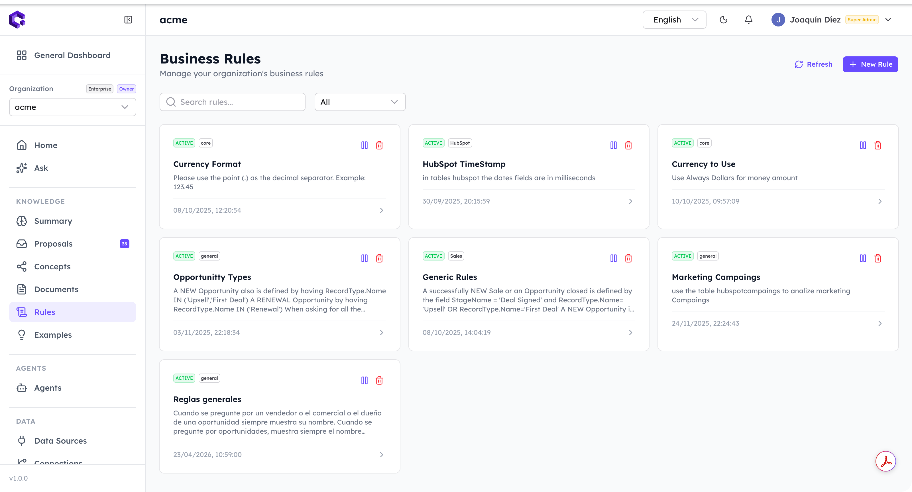 The business rules list